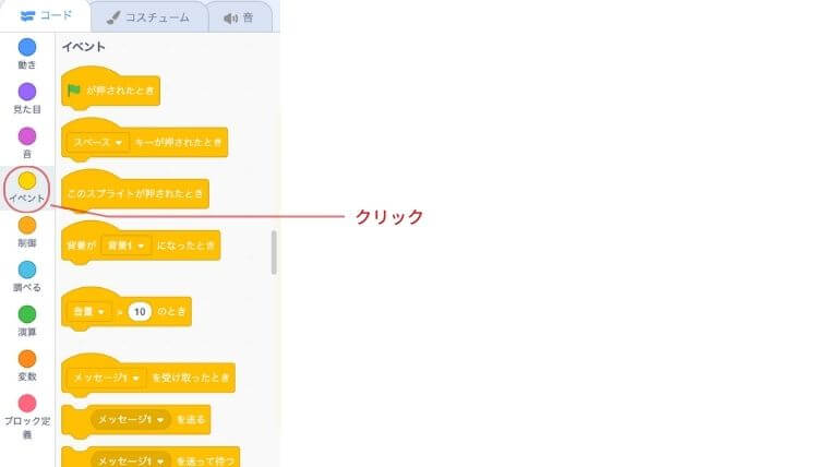 イベントをクリック