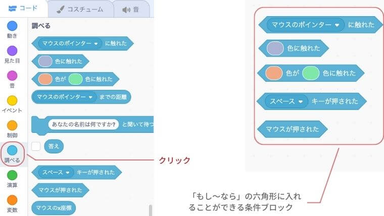 調べるをクリックするともし〜ならの六角形にいれることができる条件ブロックが表示される
