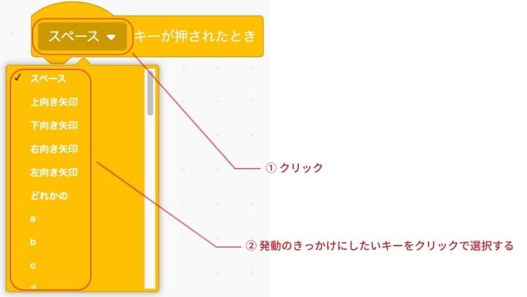 スペースキーが押されたときのスペースをクリックすると、発動のきかっけにしたいキーが表示されるのでクリックで選択する