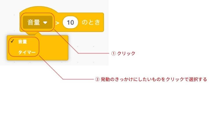 音量>10のときの音量をクリックし表示される音量かタイマーのどちらか発動のきっかけにしたいものをクリックで選択する