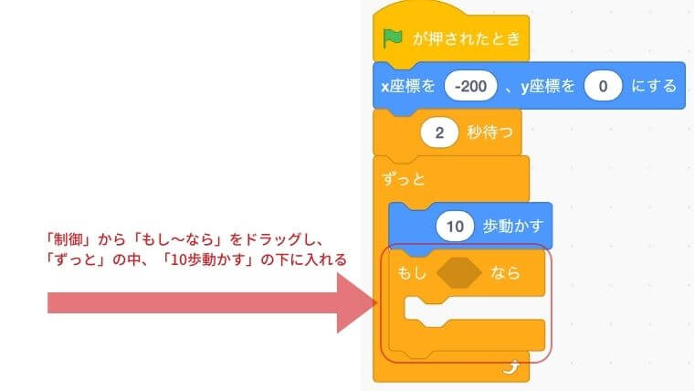 制御からもし〜ならをドラッグしずっとの中、10歩動かすの下にいれる