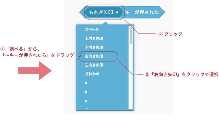 調べるからスペースキーが押されたらをドラッグしスペースキー矢印のところをクリック、右向き矢印のところをクリック