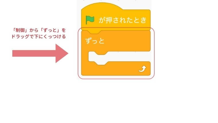 制御からずっとのブロックをドラッグし旗が押されたときの下にくっつける