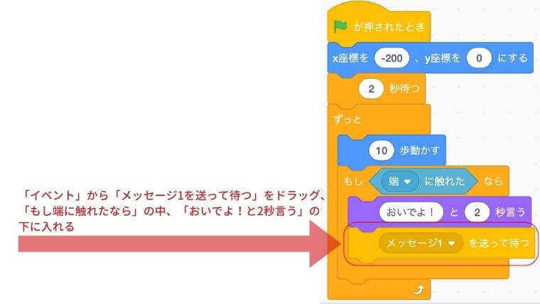 イベントからメッセージ1を送って待つをドラッグしもし端に触れたならの中、おいでよ！と2秒言うの下にいれる