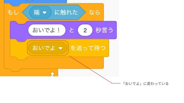 おいでよに変わっている