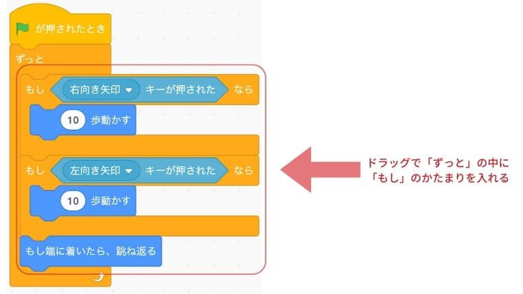 ずっとの中に先のブロックの塊をドラッグでいれる