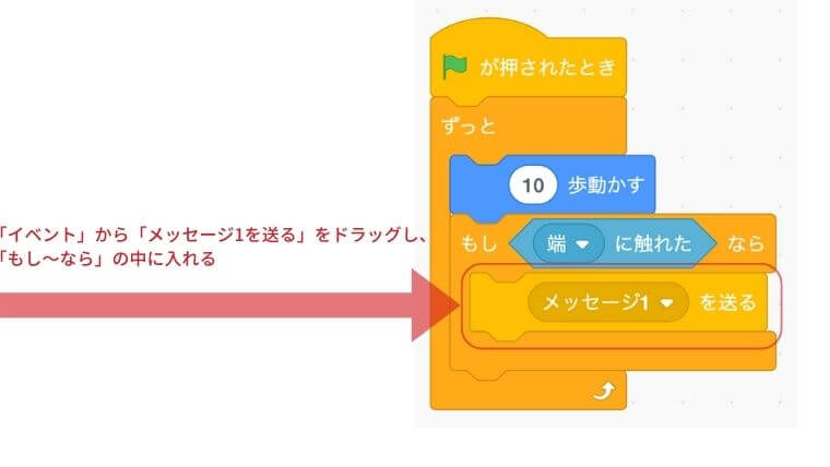 イベントからメッセージ1を送るをドラッグしもし端に触れたならの中にいれる