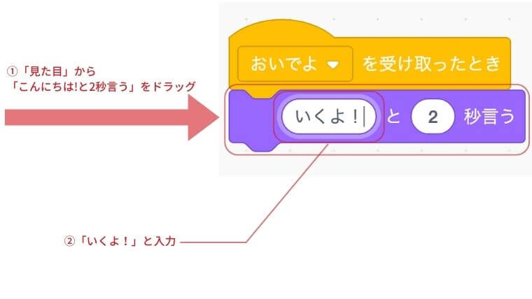 見た目からこんにちは!と2秒言うをドラッグしておいでよを受け取ったときの下にくっつける。こんにちは!をいくよ！に変更する