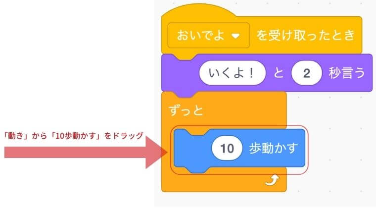 動きから10歩動かすをドラッグしずっとの中にいれる