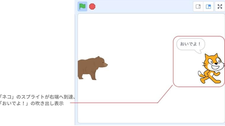 ネコのスプライトが右端へ到達、おいでよ！の吹き出しが表示