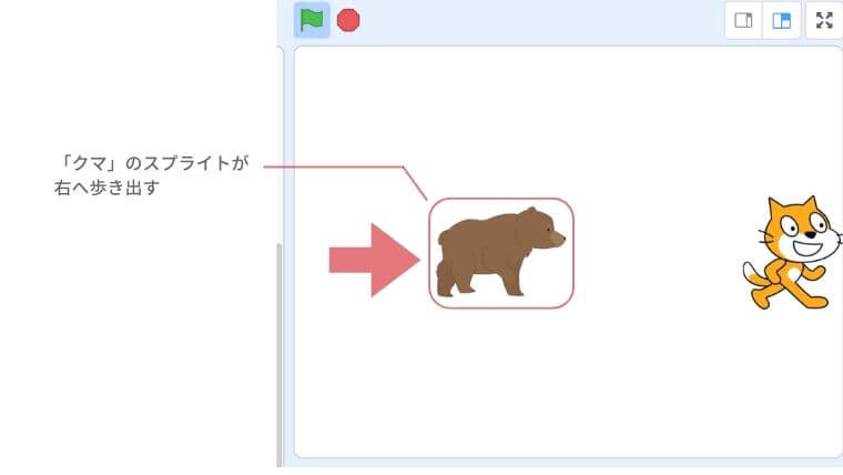 クマのスプライトが右へ歩き出す