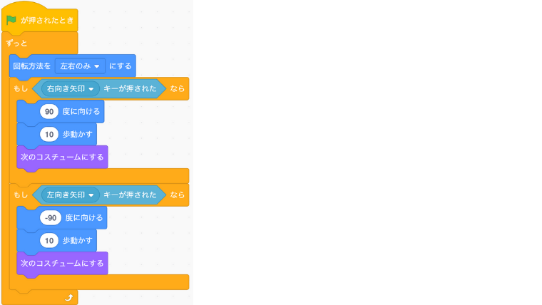 ネコのプログラムが表示される