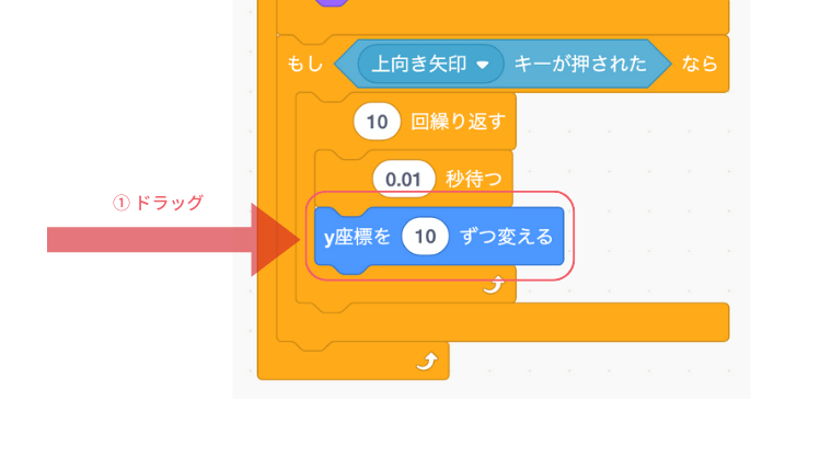 0.01秒待つの中にy座標を10ずつ変えるをドラッグしていれる