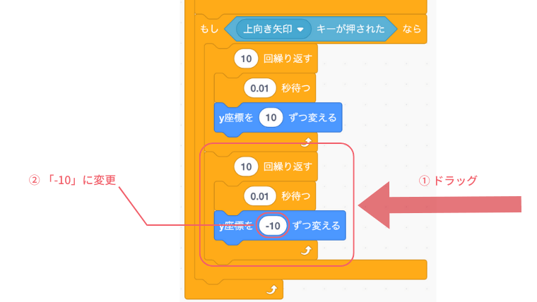 複製したものをもし上向矢印キーが押されたならの中の下にいれ、y座標を-10ずつ変えるに変更する
