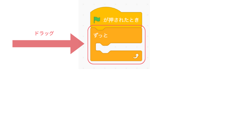 旗がおされたときの下にずっとをドラッグしてくっつける