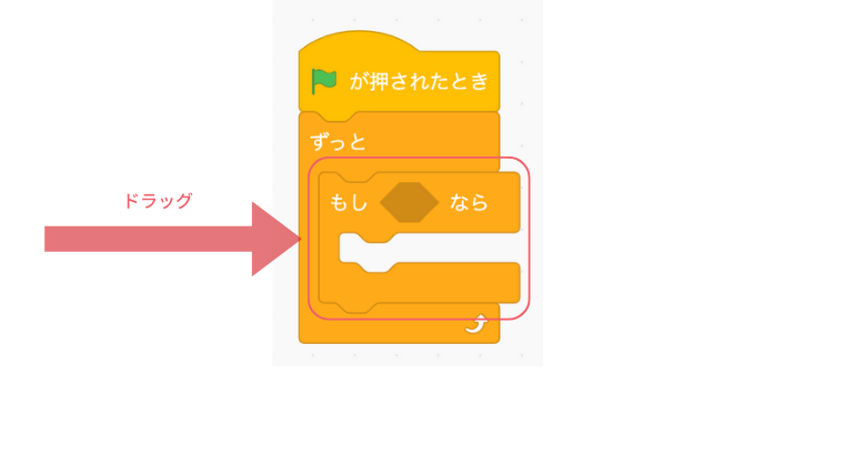 ずっとの中にもし〜ならをドラッグする