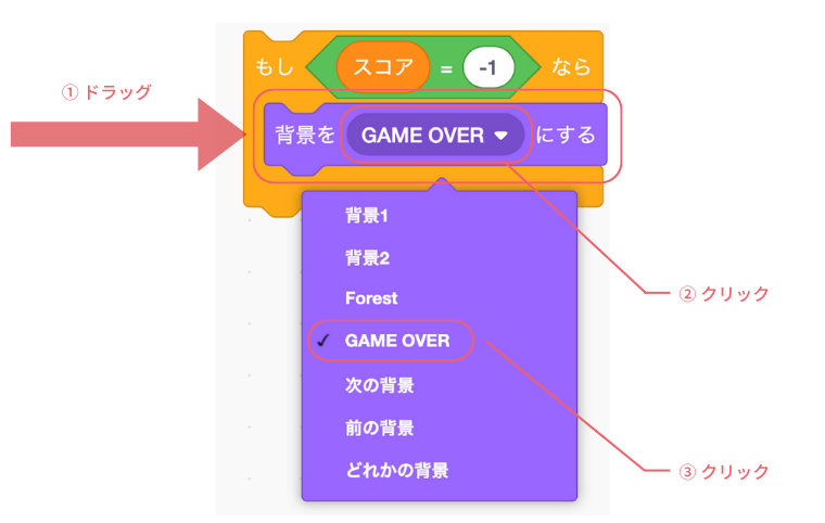 背景を〜にするをドラッグしもし〜ならにいれ背景をGAME OVERに変更する